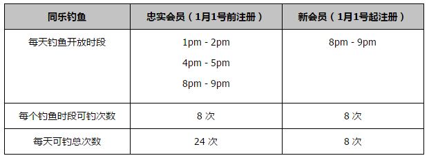 我们的球员大卫-阿拉巴于今天成功接受了修复左膝前十字韧带撕裂的手术，手术是在皇家马德里医疗中心的监督之下进行的。